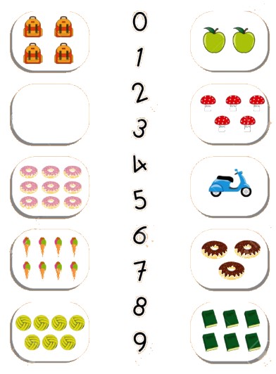 Bài tập cuối tuần lớp 1 môn Toán sách Cánh Diều - Tuần 2