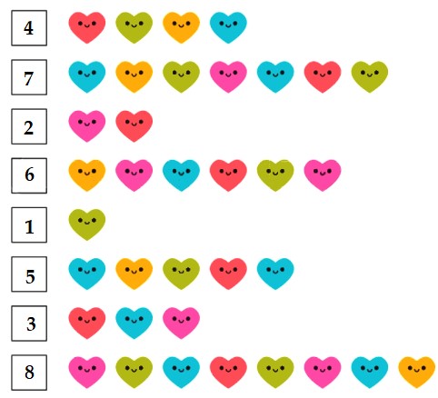 Bài tập cuối tuần lớp 1 môn Toán sách Cánh Diều - Tuần 2