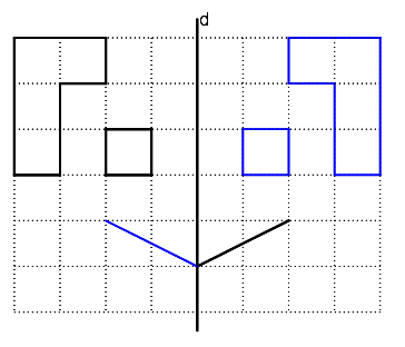 Bài 35 trang 87 SGK Toán 8 tập 1