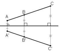 Bài 41 trang 88 SGK Toán 8 tập 1