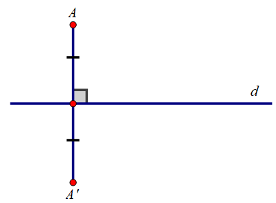 Câu hỏi 1 trang 84 SGK Toán 8 tập 1