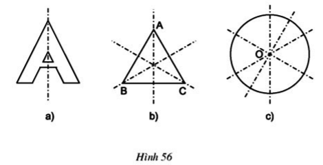 Câu hỏi 4 trang 86 SGK Toán 8 tập 1