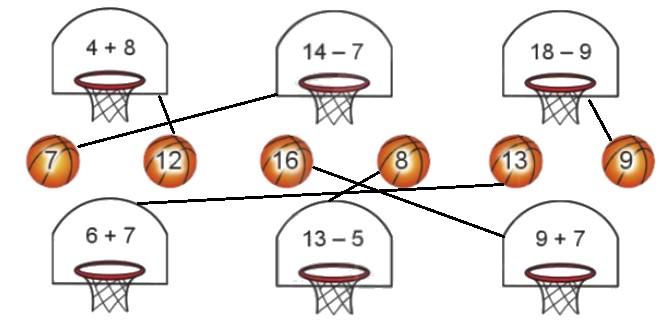 Bài 2 trang 52 Toán lớp 2 tập 1 SGK Cánh Diều