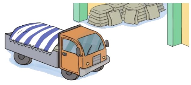 Bài 5 trang 53 Toán lớp 2 tập 1 SGK Cánh Diều