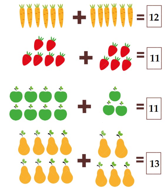 Bài tập cuối tuần lớp 2 môn Toán sách Cánh Diều - Tuần 3