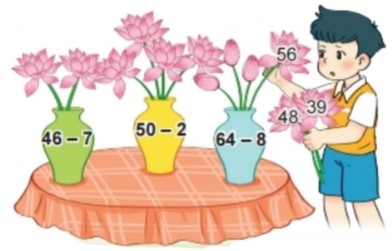 Bài 2 trang 84 Toán lớp 2 tập 1 SGK Kết nối tri thức với cuộc sống