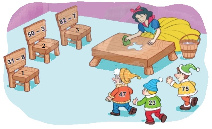 Bài 2 trang 87 Toán lớp 2 tập 1 SGK Kết nối tri thức với cuộc sống