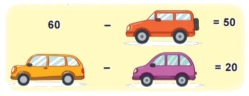 Bài 4 trang 86 Toán lớp 2 tập 1 SGK Kết nối tri thức với cuộc sống