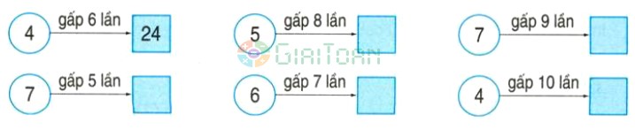 Bài 1 trang 34 Toán lớp 3
