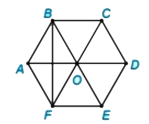 Bài 4.33 trang 97 Toán 6 tập 1 SGK Kết nối tri thức với cuộc sống