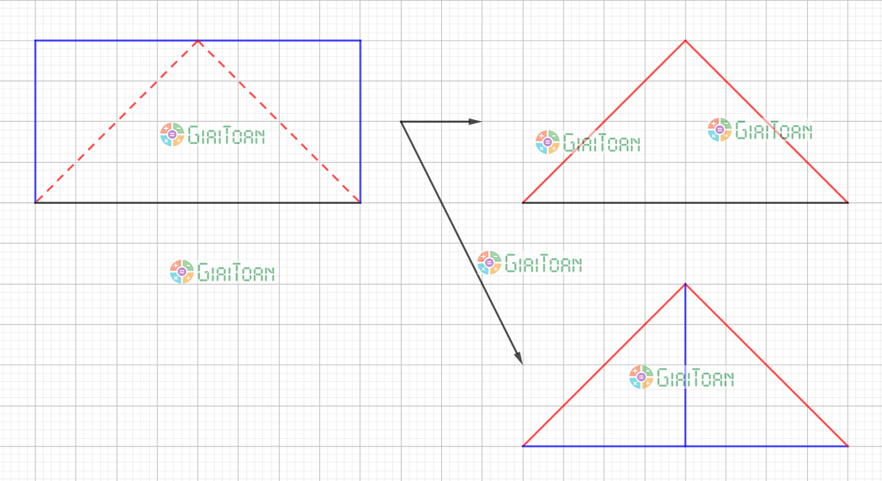 Bài 4.35 trang 97 Toán 6 tập 1 SGK Kết nối tri thức với cuộc sống