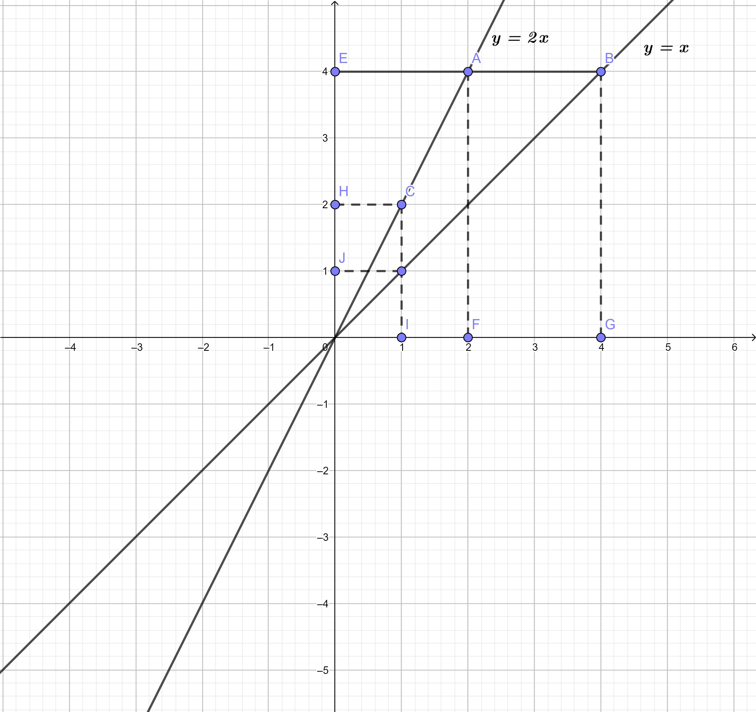 Bài 5 trang 45 SGK Toán 9 tập 1