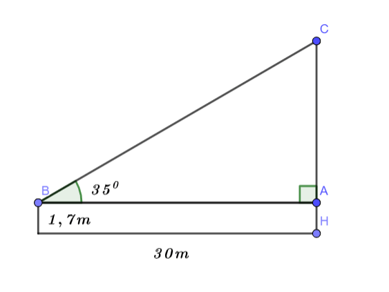 Bài 40 trang 95 SGK Toán 9 tập 1