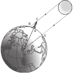 Bài 43 trang 96 SGK Toán 9 tập 1