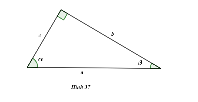 Câu hỏi 3 trang 91, 92 SGK Toán 9 tập 1