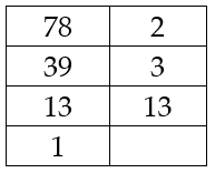 Toán lớp 6 Bài 11 Phân tích một số ra thừa số nguyên tố Sách Cánh Diều