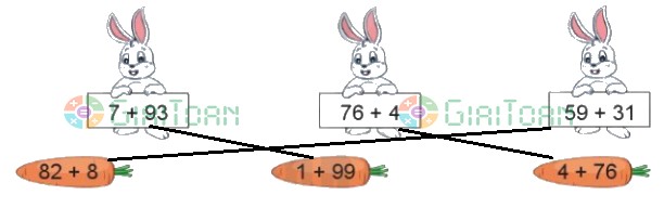 Bài 5 trang 65 Toán lớp 2 tập 1 SGK Cánh Diều