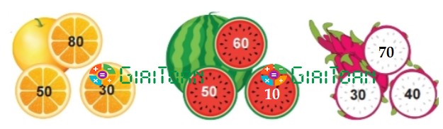 Bài 4 trang 95 Toán lớp 2 tập 1 SGK Chân trời sáng tạo