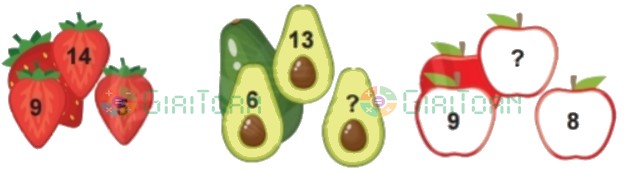 Bài 3 trang 96 Toán lớp 2 tập 1 SGK Chân trời sáng tạo