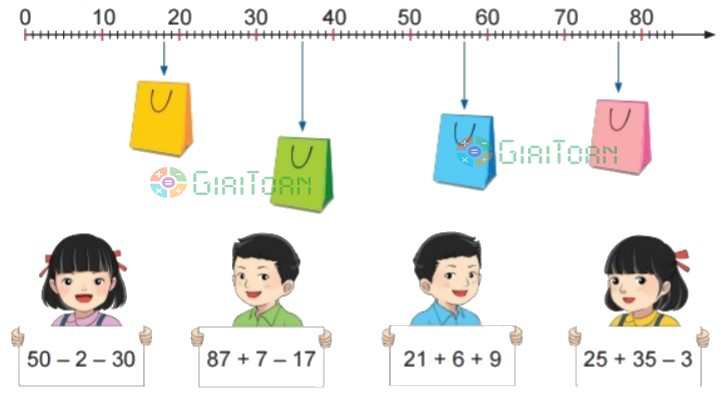 Bài 4 trang 96 Toán lớp 2 tập 1 SGK Chân trời sáng tạo
