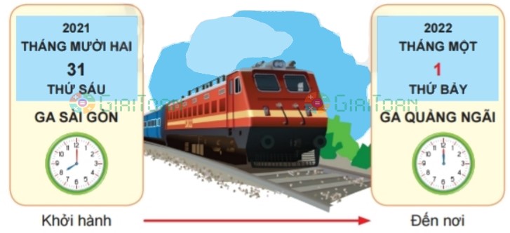 Bài 5 trang 97 Toán lớp 2 tập 1 SGK Chân trời sáng tạo