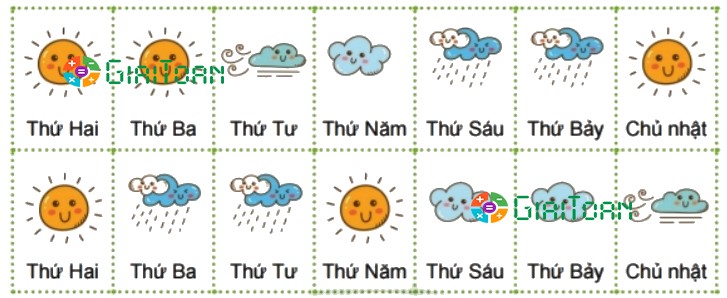 Bài 4 trang 104 Toán lớp 2 tập 1 SGK Chân trời sáng tạo