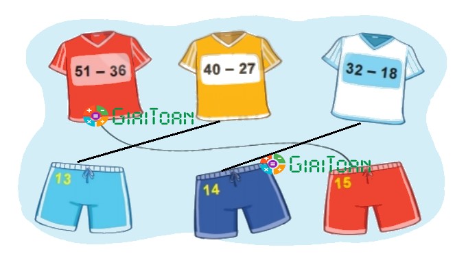 Bài 4 trang 92 Toán lớp 2 tập 1 SGK Kết nối tri thức với cuộc sống