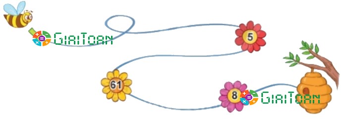 Bài 2 trang 96 Toán lớp 2 tập 1 SGK Kết nối tri thức với cuộc sống