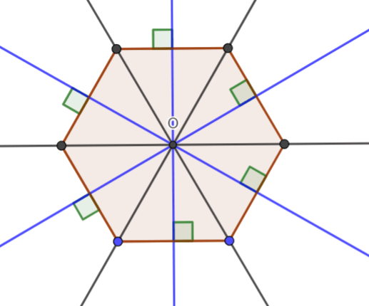 Bài 5.2 trang 102 Toán 6 tập 1 SGK Kết nối tri thức với cuộc sống