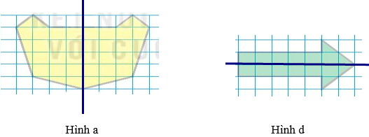 Bài 5.4 trang 102 Toán 6 tập 1 SGK Kết nối tri thức với cuộc sống