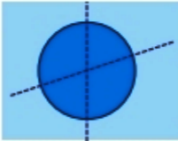 Hoạt động 4 trang 100 Toán 6 tập 1 SGK Kết nối tri thức với cuộc sống