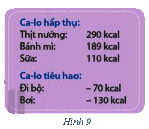 Bài 9 trang 75 Toán lớp 6 tập 1 SGK Cánh Diều