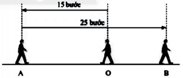 Bài 7 trang 73 Toán 6 tập 1 SGK Chân trời sáng tạo