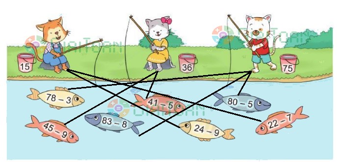 Bài 3 trang 69 Toán lớp 2 tập 1 SGK Cánh Diều