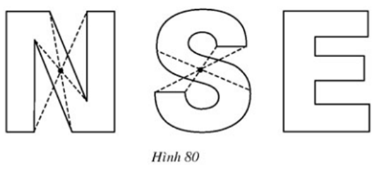 Câu hỏi 4 trang 95 SGK Toán 8 tập 1