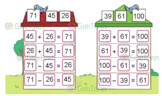 Bài 2 trang 74 Toán lớp 2 tập 1 SGK Cánh Diều