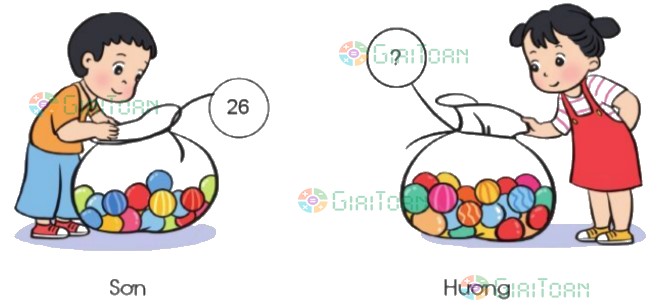 Bài 4 trang 75 Toán lớp 2 tập 1 SGK Cánh Diều