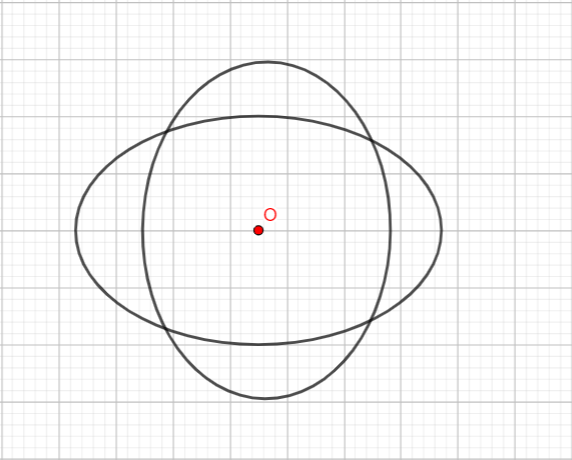 Bài 5.7 trang 107 Toán 6 tập 1 SGK Kết nối tri thức với cuộc sống