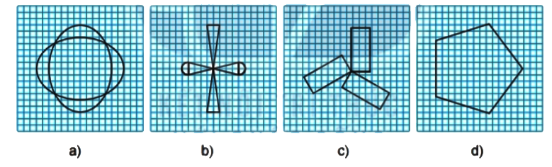 Bài 5.7 trang 107 Toán 6 tập 1 SGK Kết nối tri thức với cuộc sống