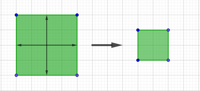 Bài 5.8 trang 107 Toán 6 tập 1 SGK Kết nối tri thức với cuộc sống