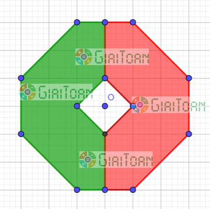Bài 5.9 trang 107 Toán 6 tập 1 SGK Kết nối tri thức với cuộc sống