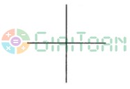 Bài tập cuối tuần lớp 4 môn Toán - Tuần 9