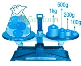 Bài 5 trang 48 Toán lớp 5 Luyện tập chung