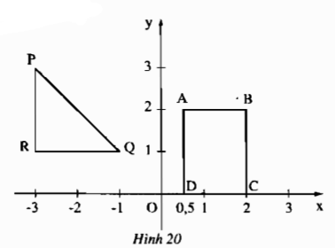 Bài 35 trang 68 SGK Toán 7 tập 1
