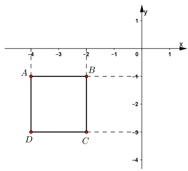 Bài 36 trang 68 SGK Toán 7 tập 1