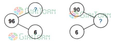 Bài 1 trang 115 Toán lớp 2 tập 1 SGK Chân trời sáng tạo