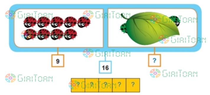 Bài 8 trang 122 Toán lớp 2 tập 1 SGK Chân trời sáng tạo