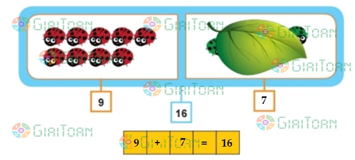 Bài 8 trang 122 Toán lớp 2 tập 1 SGK Chân trời sáng tạo