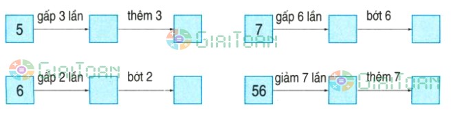 Bài 3 trang 51 Toán lớp 3