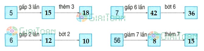 Bài 3 trang 51 Toán lớp 3